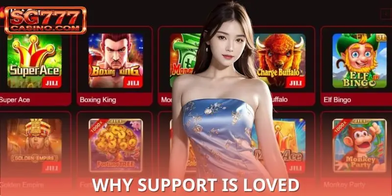 Why Contact Us is popular in the market Why Contact Us is popular in the market