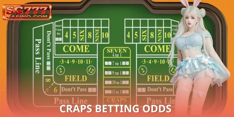 Craps Betting Odds