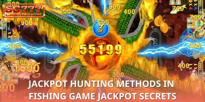 Capital management strategies Capital management strategies