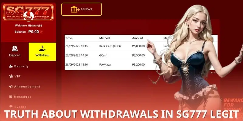 Withdrawal process explained Withdrawal process explained
