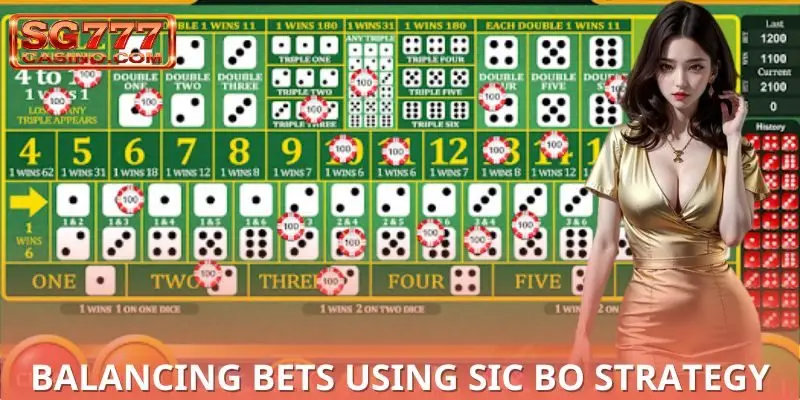 D'Alembert method for risk control