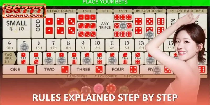 Learn the basics clearly in sic bo strategy